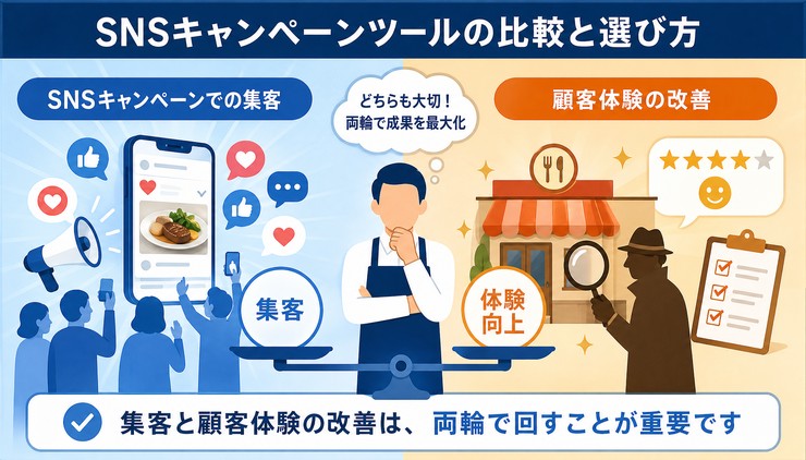 飲食店 SNS キャンペーン