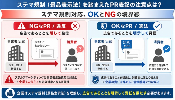 企業アカウント プロフィール 作り方