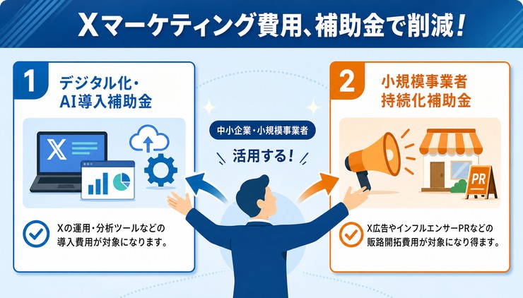 X Twitter マーケティング