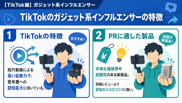 ガジェット インフルエンサー