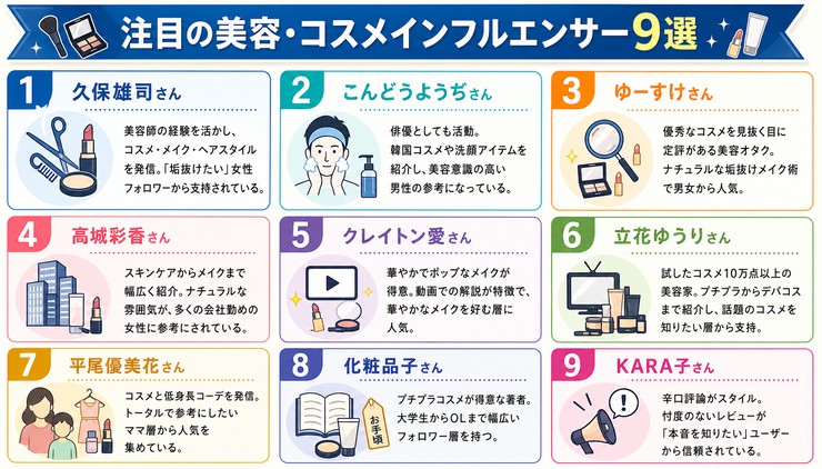 美容 コスメ インフルエンサー
