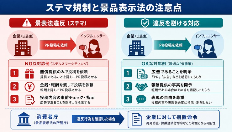 ママ インフルエンサー